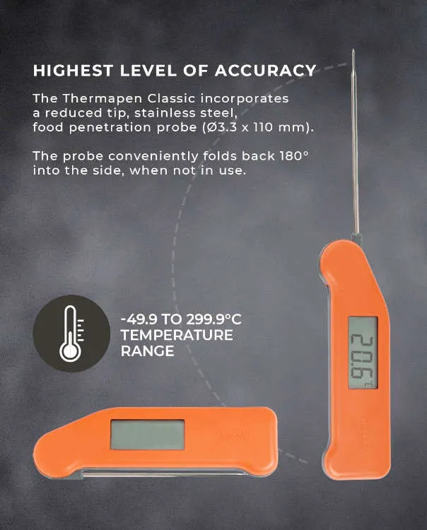 Digital Thermometer